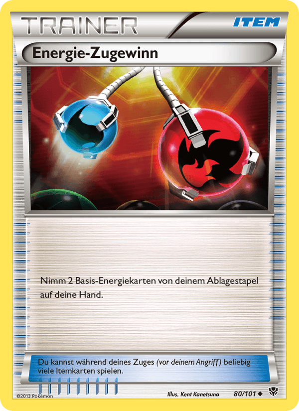 Energie-Zugewinn