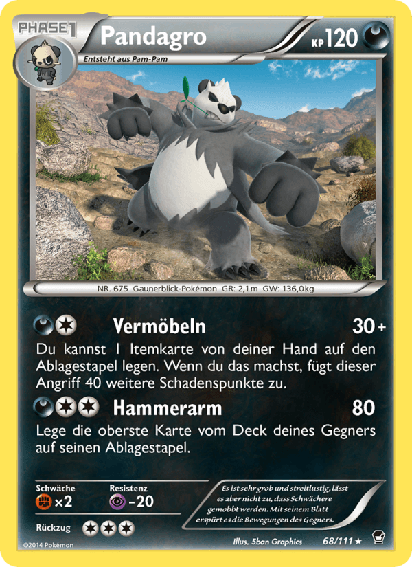 Pandagro