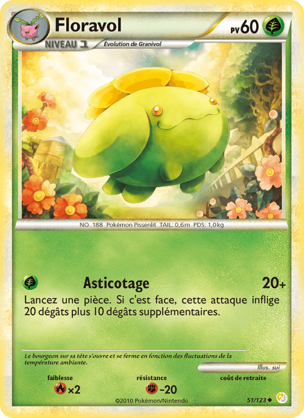 Floravol