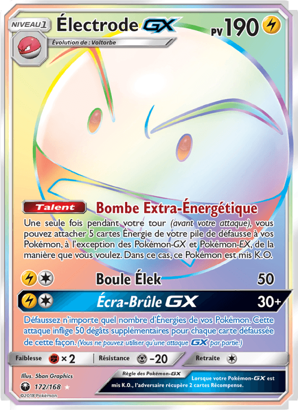 Électrode GX