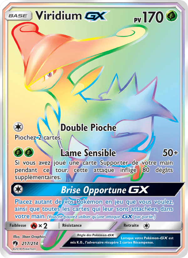Viridium GX