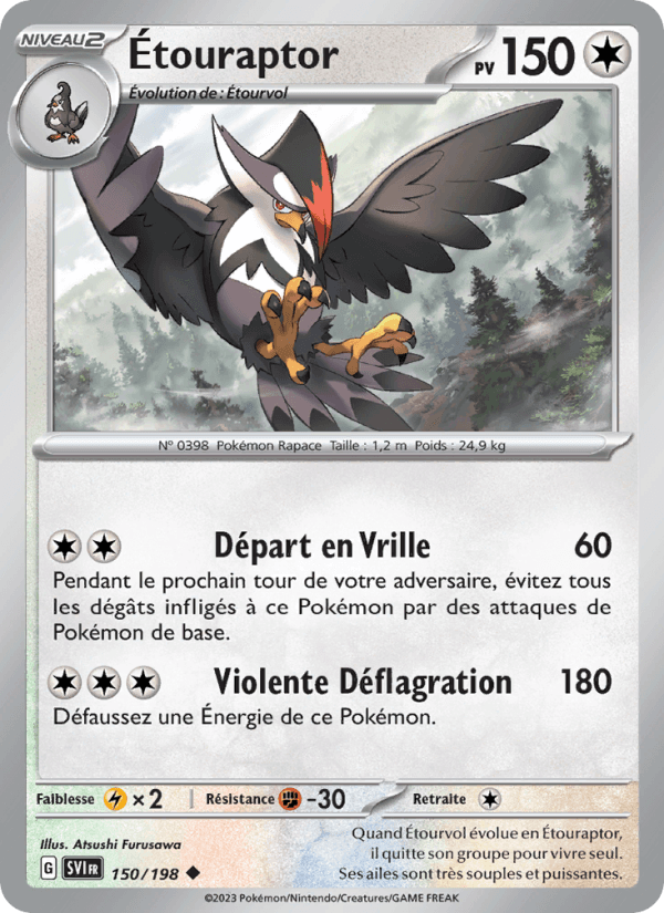 Étouraptor