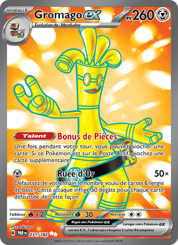 Gromago-ex