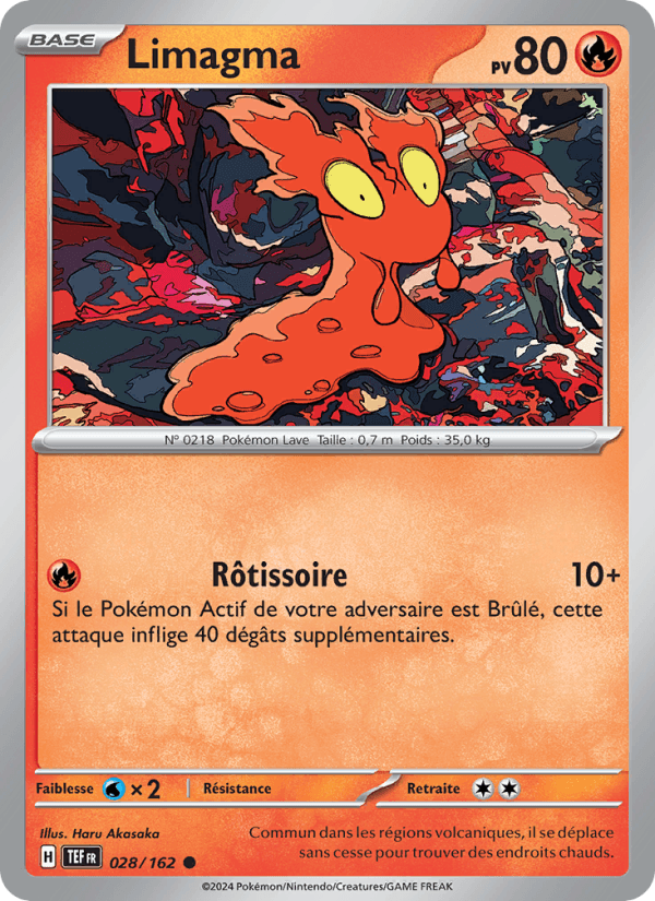 Limagma