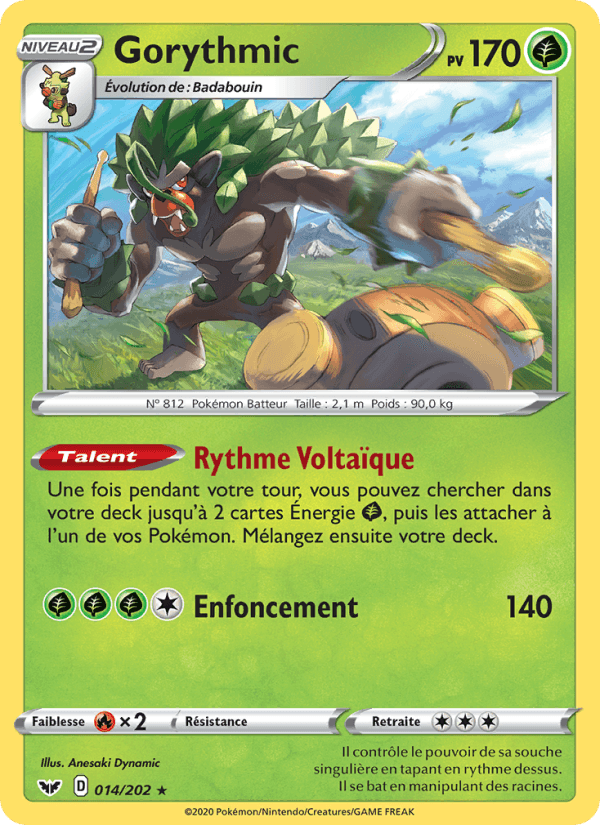 Gorythmic