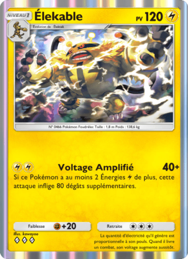 Élekable