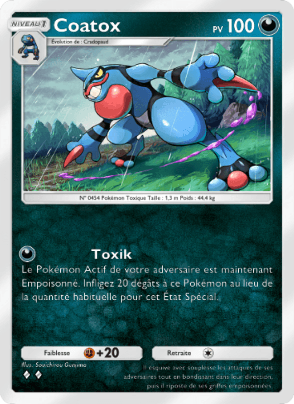 Coatox