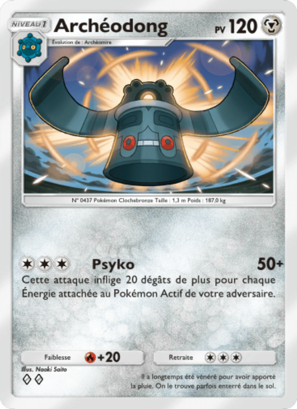 Archéodong