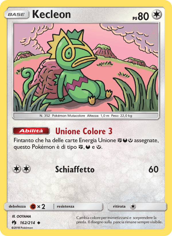 Kecleon