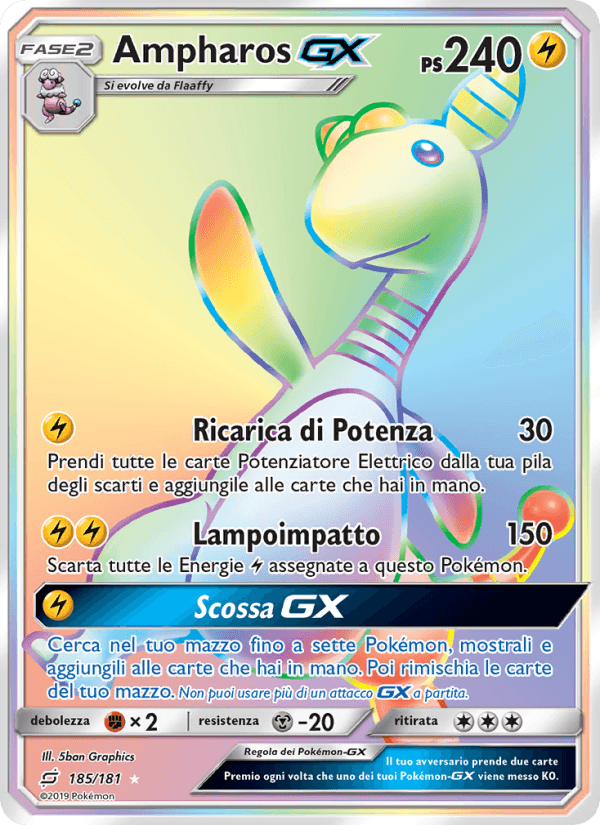 Ampharos GX