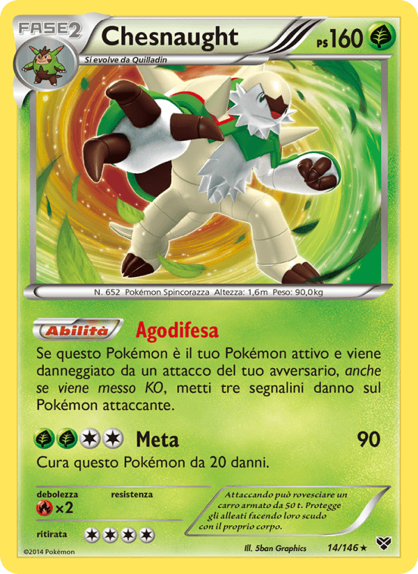 Chesnaught