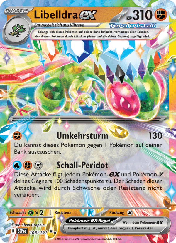 Libelldra-ex
