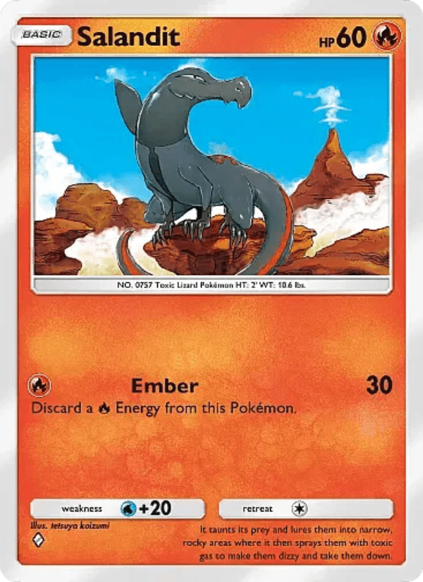 Salandit