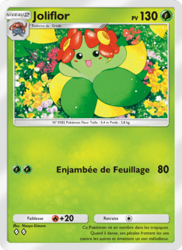 Joliflor