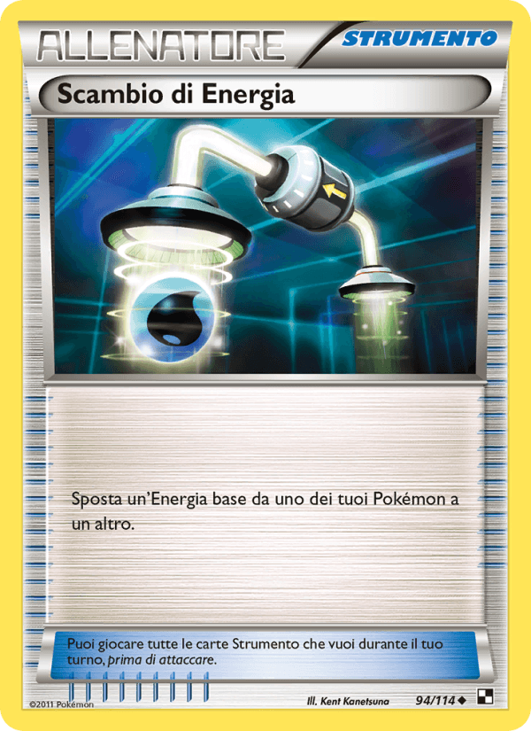 Scambio di Energia