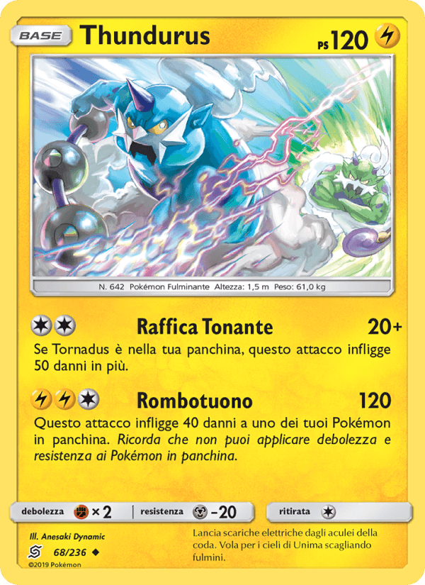 Thundurus